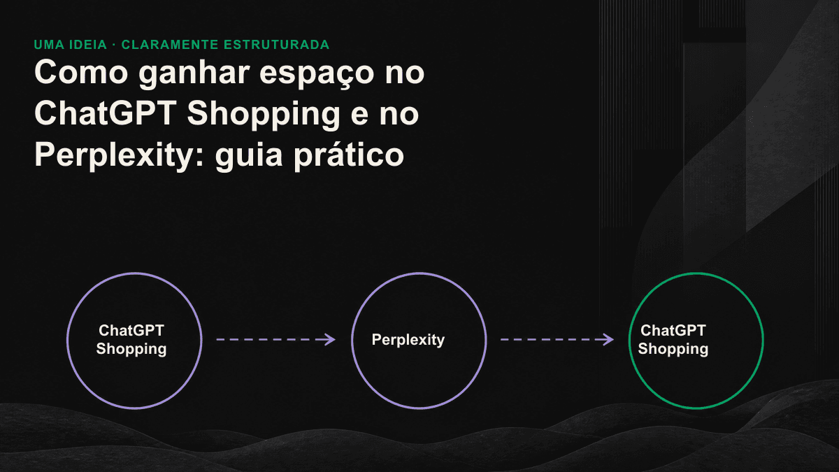 As três camadas de sinais usadas por mecanismos de compras por IA: dados estruturados de produtos, consenso entre avaliações de diferentes sites e páginas de produto limpas e acessíveis.
