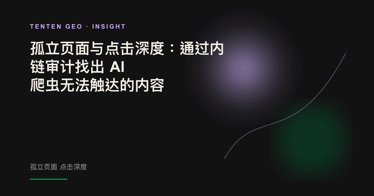 深暖炭黑色背景上,一条光路穿过节点网络,几处孤立节点隐没在阴影中,象征 AI 爬虫跳过孤立页面。