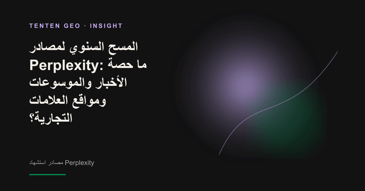 تصوّر تجريدي يجسّد المصادر الرئيسية الثلاثة—الأخبار وWiki ومواقع العلامات التجارية—في هيئة أعمدة ضوئية متفاوتة الارتفاع.