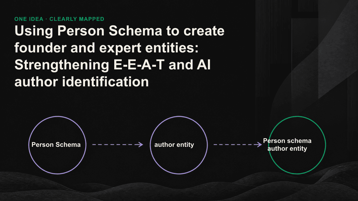 Infographic: The author entity homepage uses @id and sameAs to connect articles, organizations and external authoritative files.