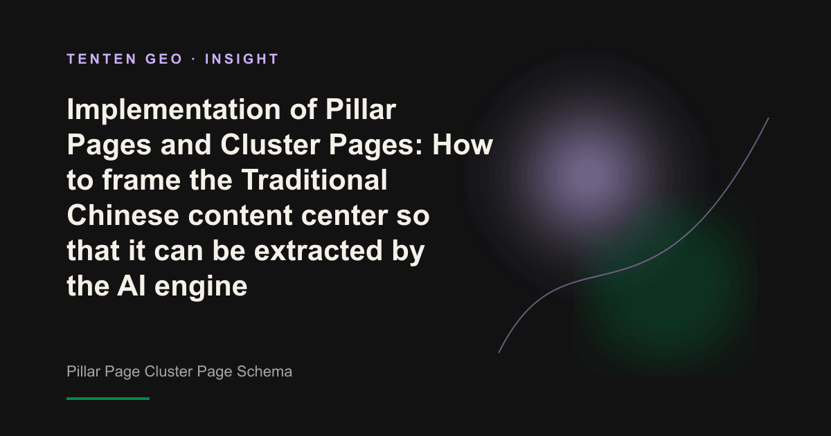 Abstract light and shadow are used to express the cover diagram of pillar pages and multiple cluster pages strung together into a content center.