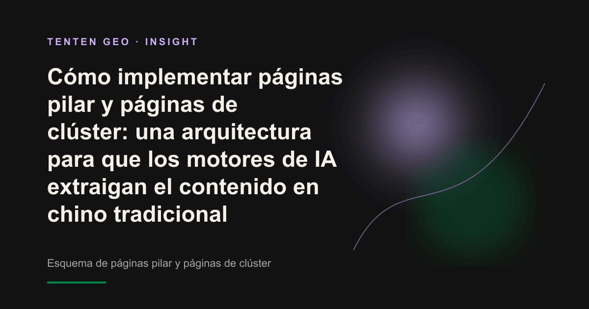 Composición abstracta de luces y sombras que representa una página pilar conectada con varias páginas de clúster para formar un centro de contenidos.