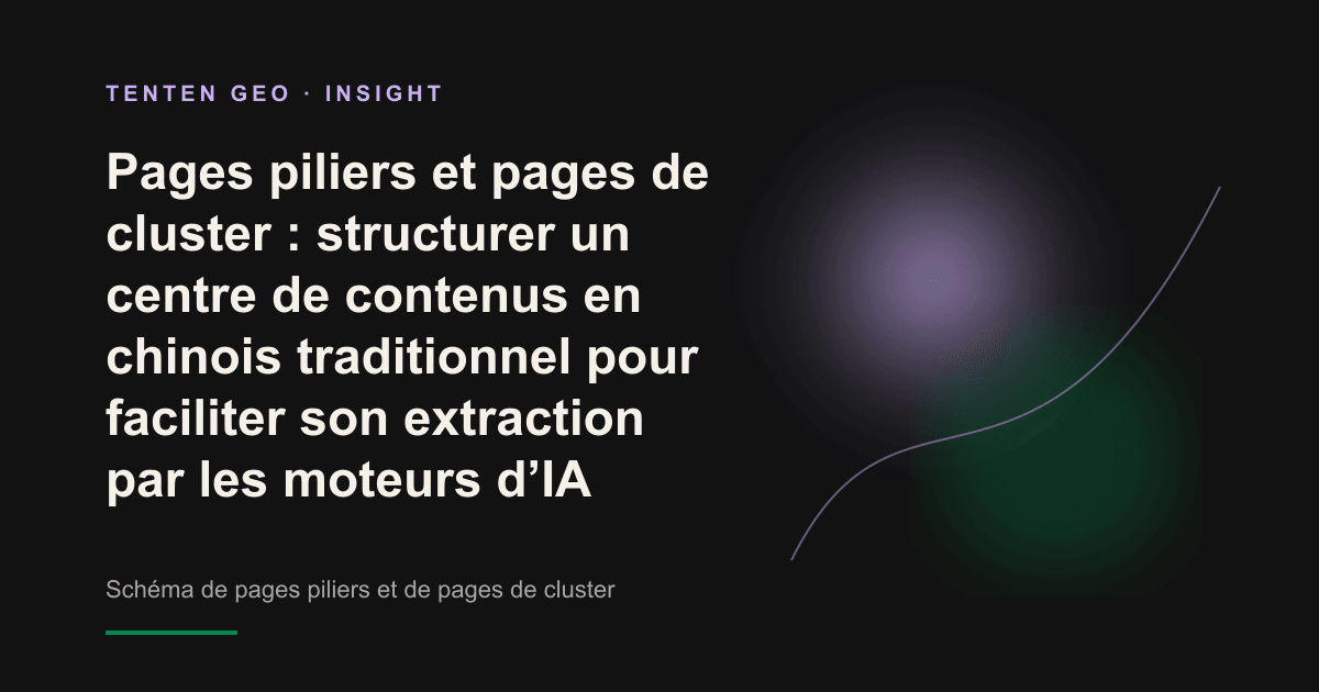 Illustration abstraite en clair-obscur représentant une page pilier reliée à plusieurs pages de cluster pour former un centre de contenus.