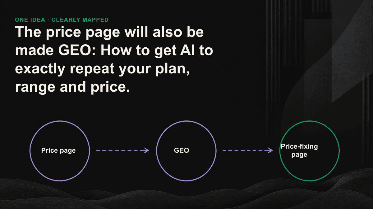 An illustration of the pricing distance that can be drawn by AI should show the name, amount, unit and suitable target in the same block.