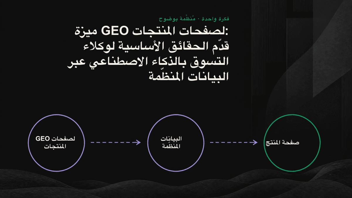 وكيل تسوق بالذكاء الاصطناعي يستخرج حقول السعر والمخزون والتقييم من البنية المنظّمة لصفحة المنتج وينشئ مسار توصية