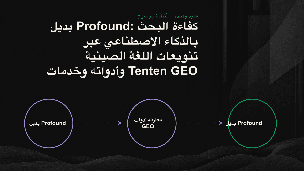 مقارنة: يقدّم Profound قياسات عبر محركات متعددة، بينما يضيف Tenten GEO دورة تنفيذ متكاملة ومكيّفة محلياً للغة الصينية.