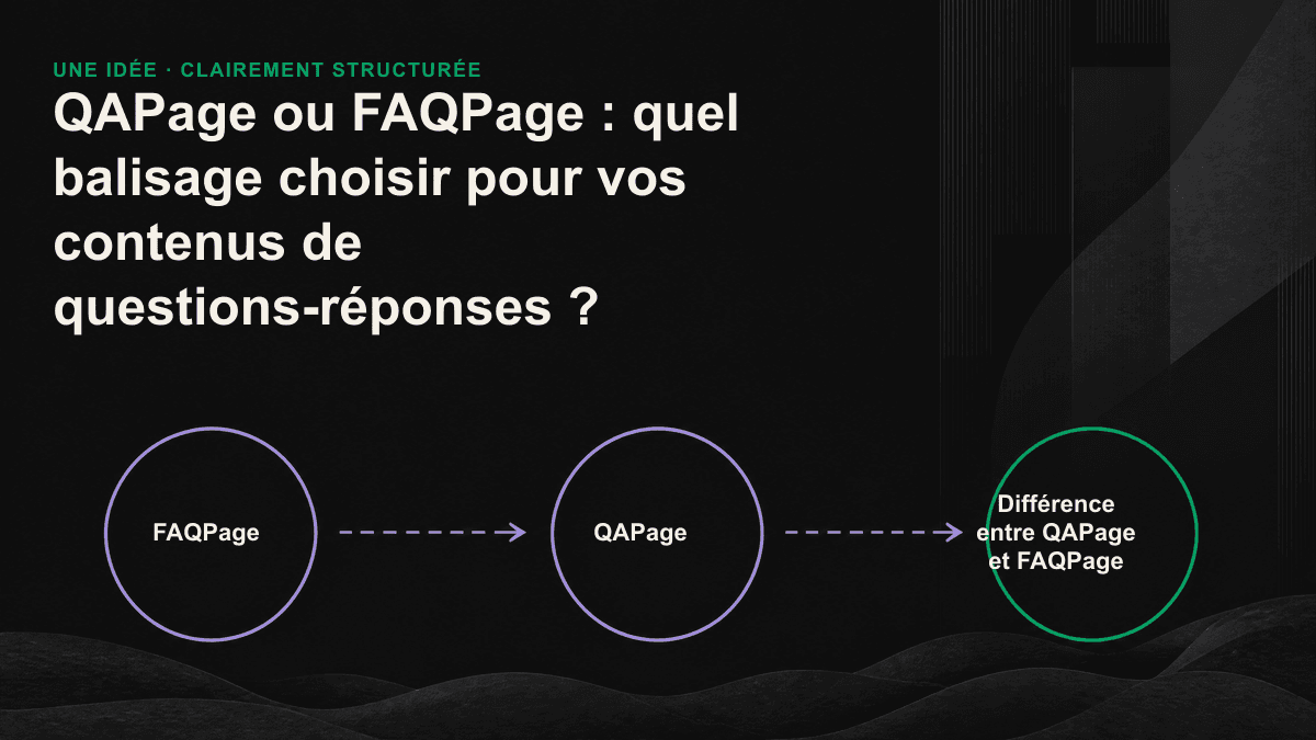 Schéma permettant de choisir entre FAQPage et QAPage selon l’auteur de la réponse
