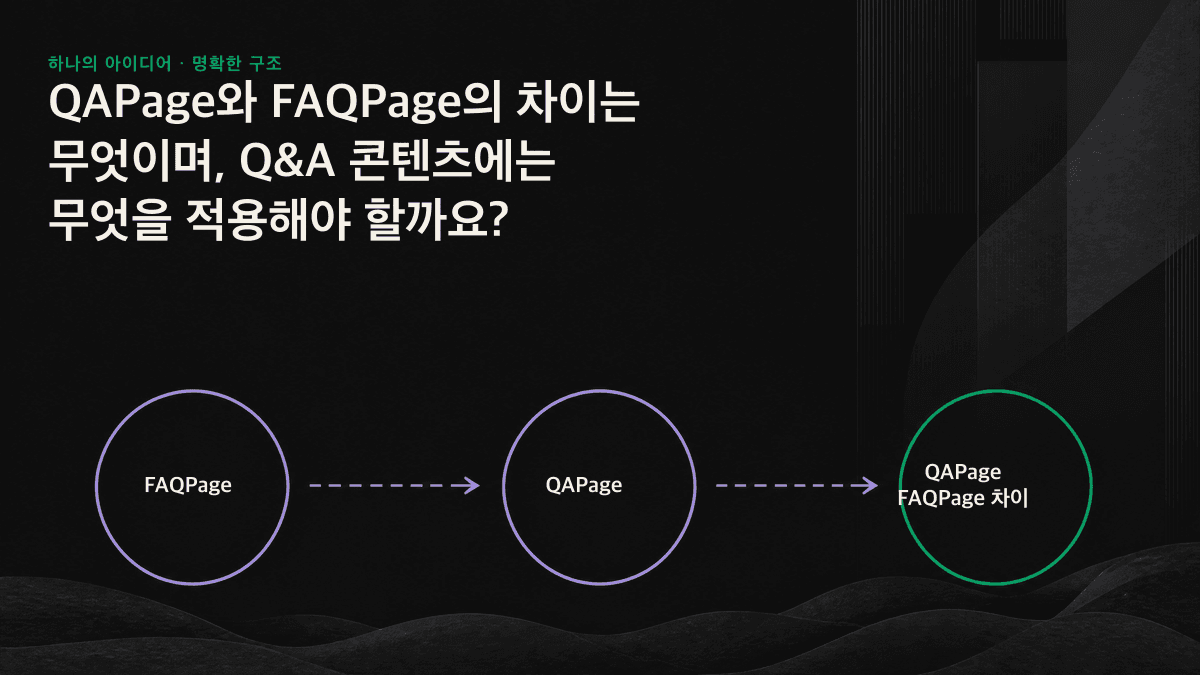 ‘답변을 누가 작성했는가’를 기준으로 FAQPage와 QAPage를 판별하는 도식