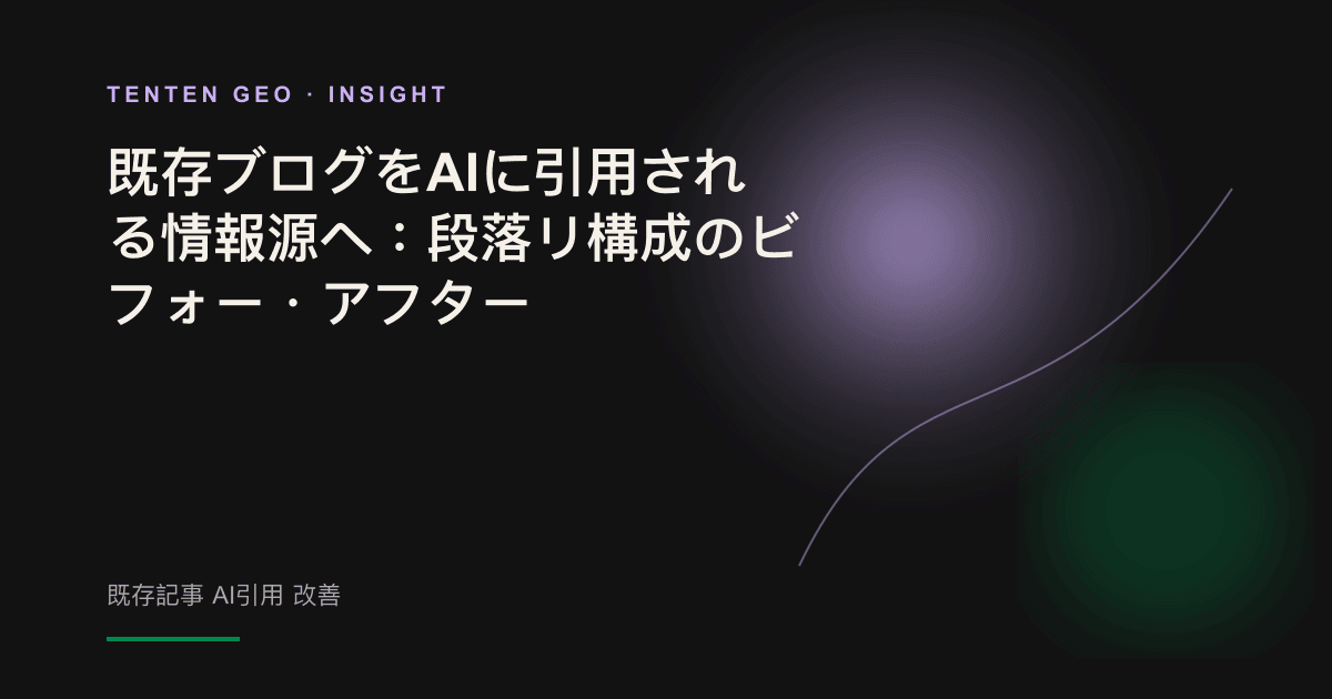 既存ブログの段落を組み替え、重要な回答文を淡いラベンダー色の光で引用ブロックとして浮かび上がらせたコンセプト図