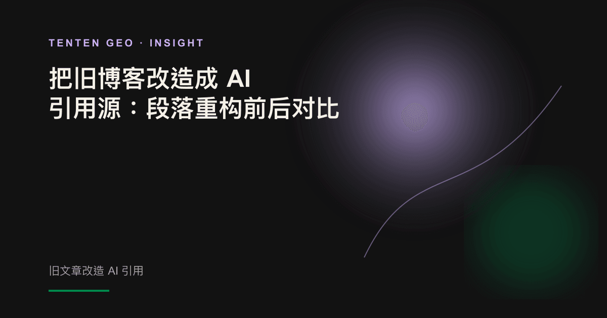 旧博客段落经过重新编排，暖紫色光线从正文中提取出关键答案句，并将其转化为可引用内容块的概念图。