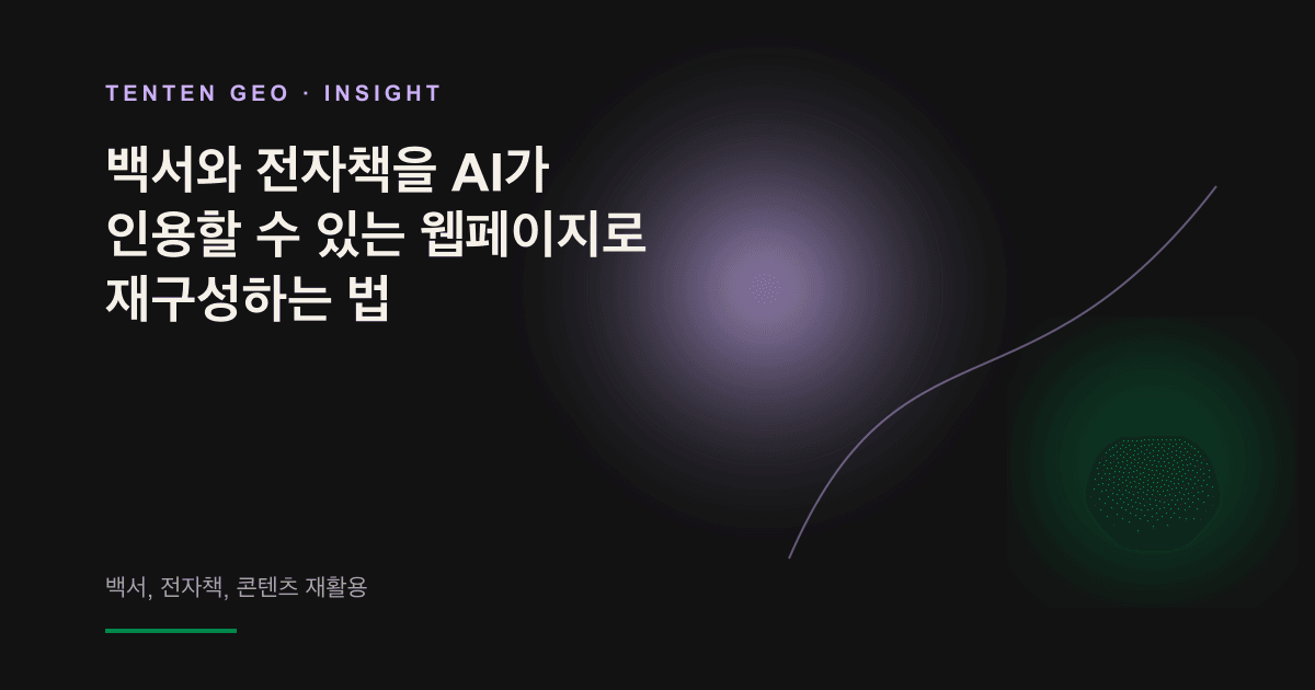따뜻한 색조의 빛 속에서 두꺼운 PDF 파일이 여러 개의 빛나는 웹 조각으로 갈라지는 모습. 백서가 AI가 인용할 수 있는 콘텐츠로 재구성되는 과정을 표현한다.