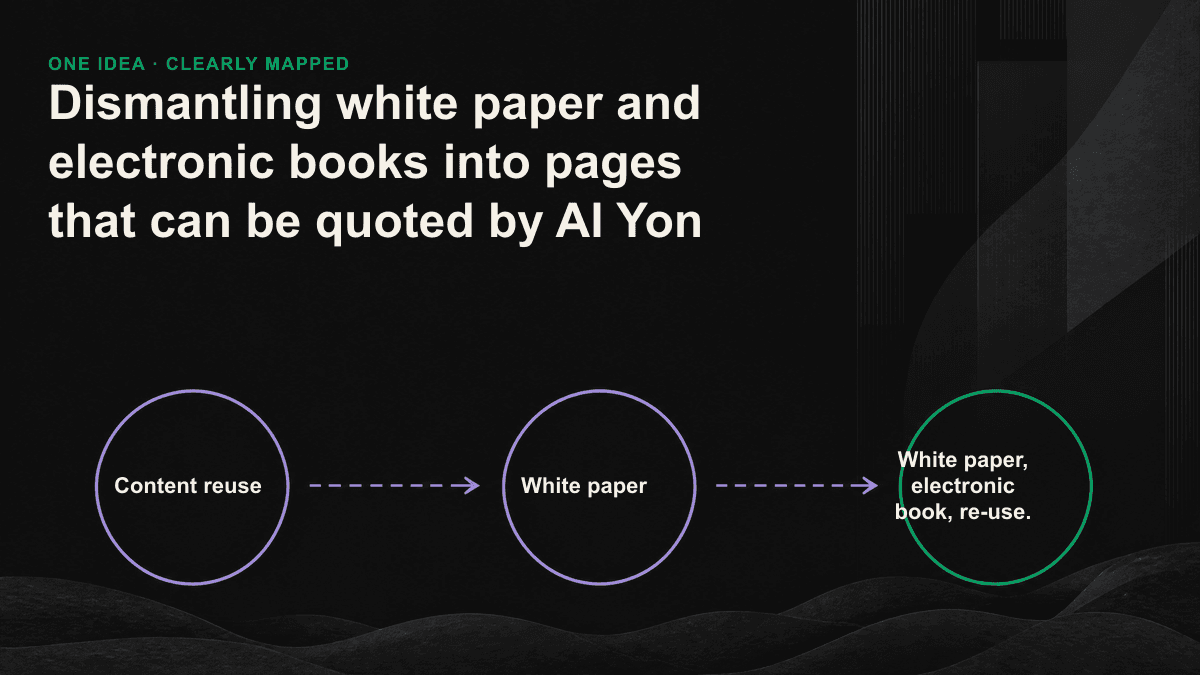 A PDF white book has been broken down into a long list of pillars, several sub-pages of answers, and a flow diagram of structured data.