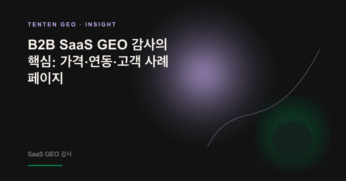 따뜻한 색조의 가격, 연동, 고객 사례 페이지를 나타내는 반투명 문서 카드 3장이 AI가 인용할 수 있는 추상적인 정보의 빛줄기 속에서 드러나는 이미지