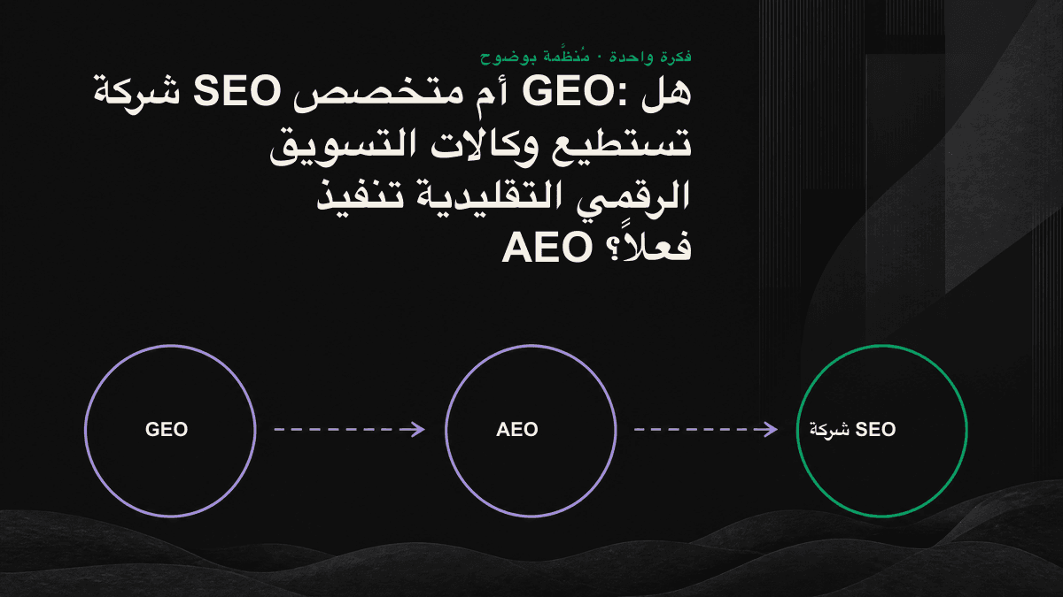 مقارنة بصرية بين عملية SEO التقليدية على اليسار، التي تنتهي بترتيب الكلمات المفتاحية، وعملية وكالة GEO على اليمين، التي تمتد إلى الاستشهاد بالمحتوى في إجابات الذكاء الاصطناعي وظهور العلامة التجارية.