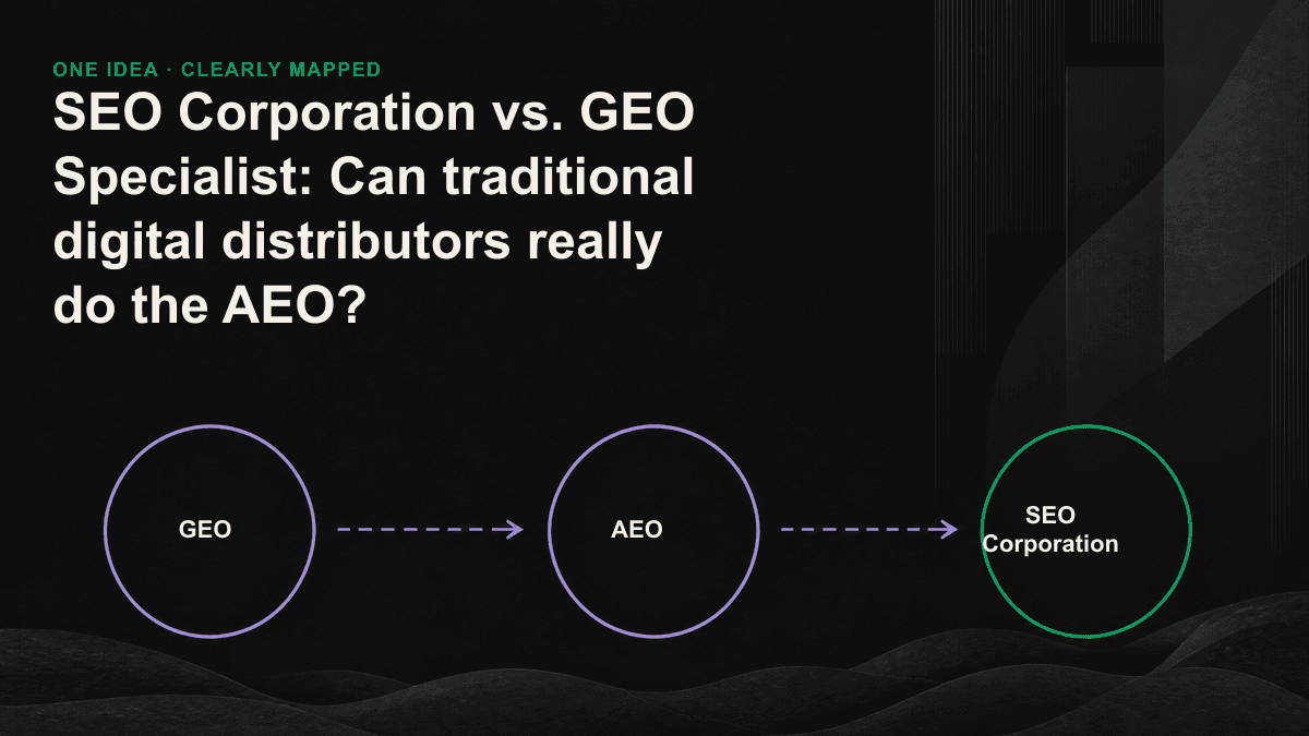 In contrast to the picture, the traditional SEO process on the left ends in the keyword ranking, and the process of the right GEO agent extends to AI citation and brand visibility.