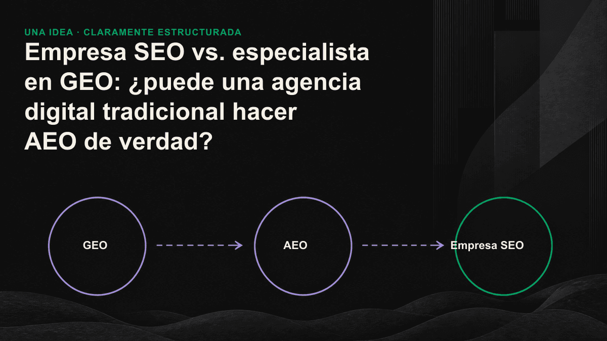 Comparación entre el proceso del SEO tradicional, que termina en el posicionamiento por palabras clave, y el de una agencia GEO, que se extiende hasta las citas de la IA y la visibilidad de marca.