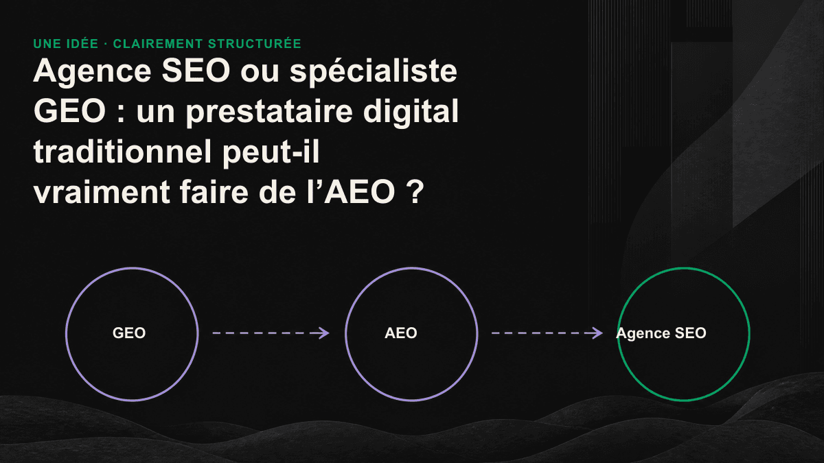 Comparaison entre le processus SEO traditionnel, qui aboutit au classement des mots-clés, et celui d’une agence GEO, qui se prolonge jusqu’aux citations par l’IA et à la visibilité de marque.