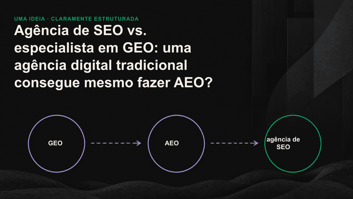 Comparação entre dois processos: à esquerda, o SEO tradicional termina no ranking de palavras-chave; à direita, o trabalho de uma agência de GEO avança até as citações por IA e a visibilidade da marca.