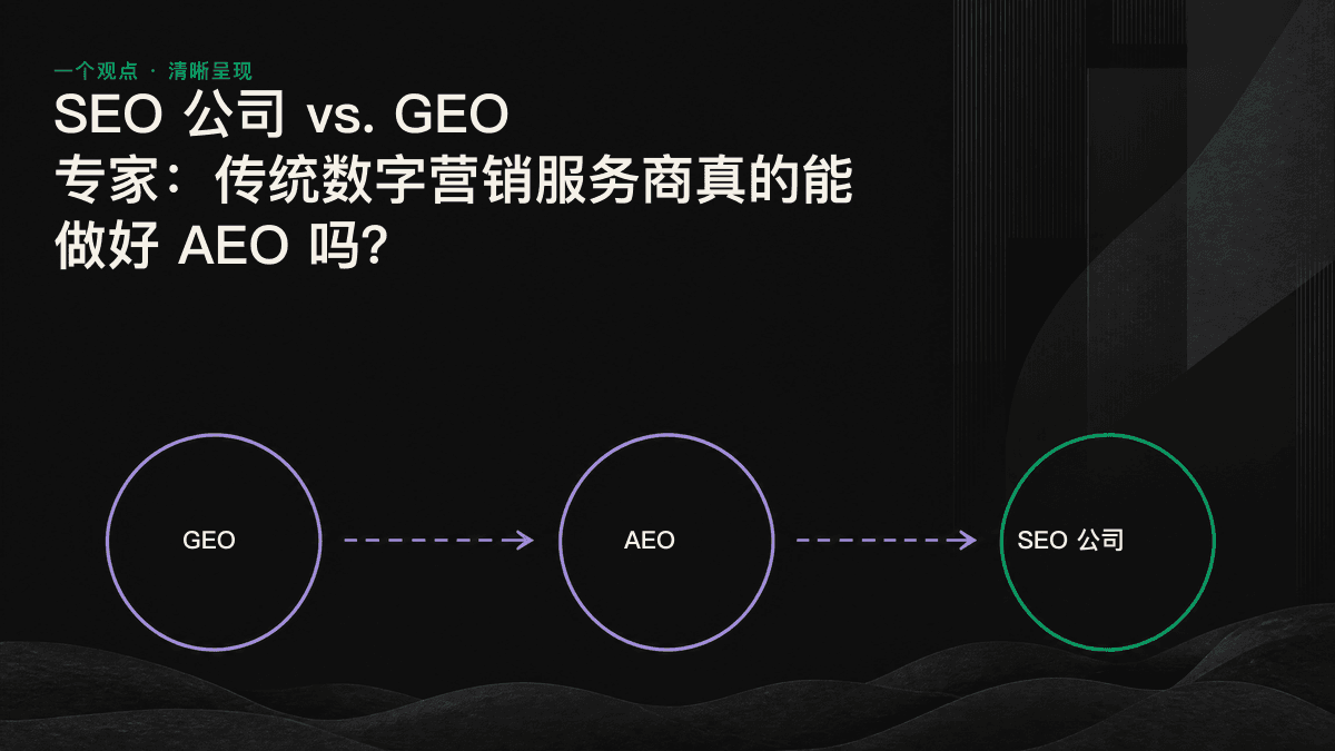 对比图左侧是以关键词排名为终点的传统 SEO 流程，右侧是延伸至 AI 引用和品牌可见度的 GEO 服务流程。