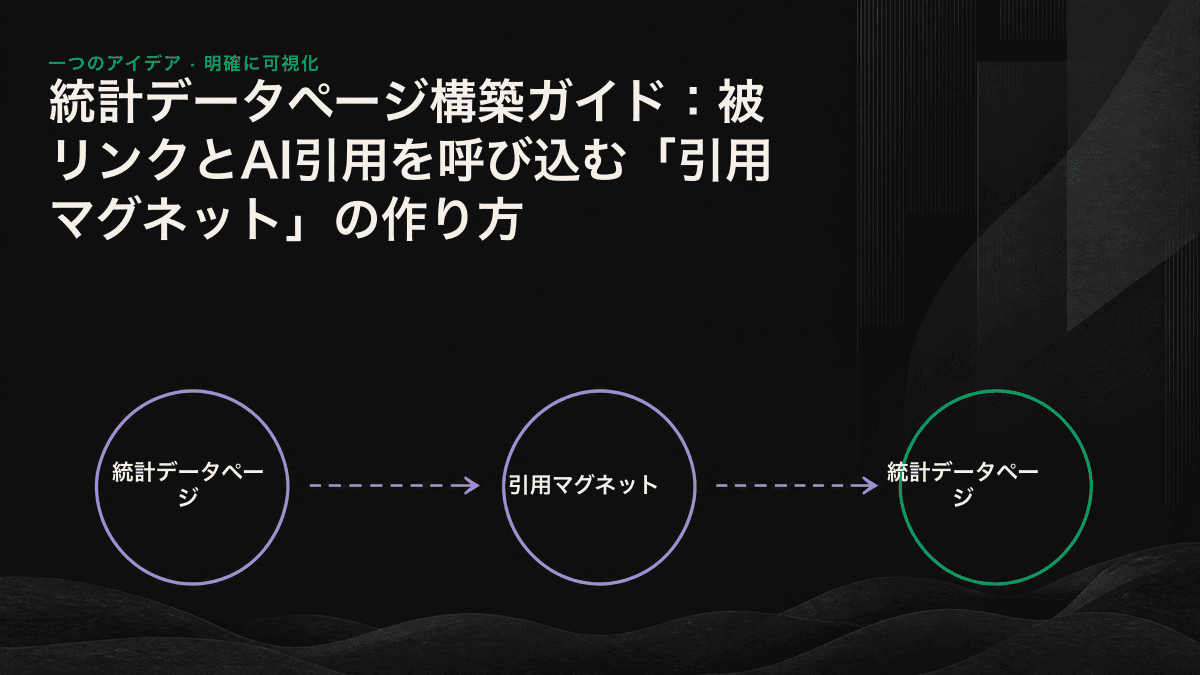 統計データページが散在する数値を整理し、AI検索エンジンと執筆者が共有できる引用元へ変換する流れ