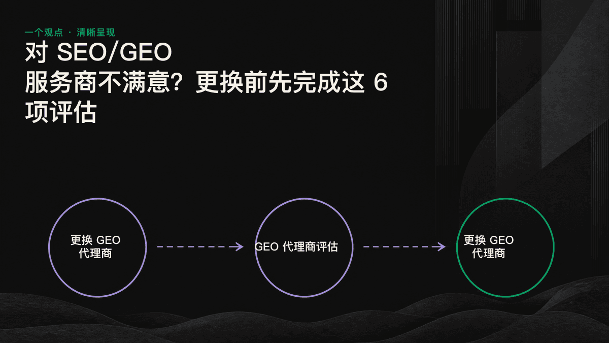 更换 GEO 代理商前的 6 步评估流程图,从厘清问题到规划交接