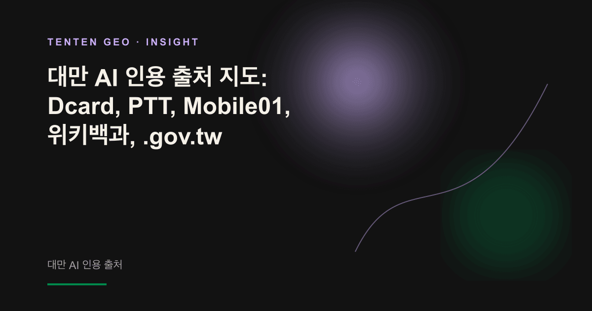 빛나는 출처 지도로 표현한 대만 AI 인용 생태계의 추상적 표지 이미지
