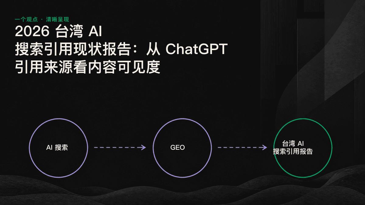 中文 AI 搜索引用来源类别及占比表