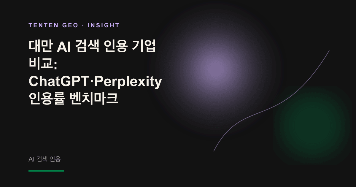 수많은 브랜드 불빛 가운데 단 하나만 AI 답변의 조명을 선명하게 받는 모습을 통해 인용률 차이를 표현한 추상 이미지