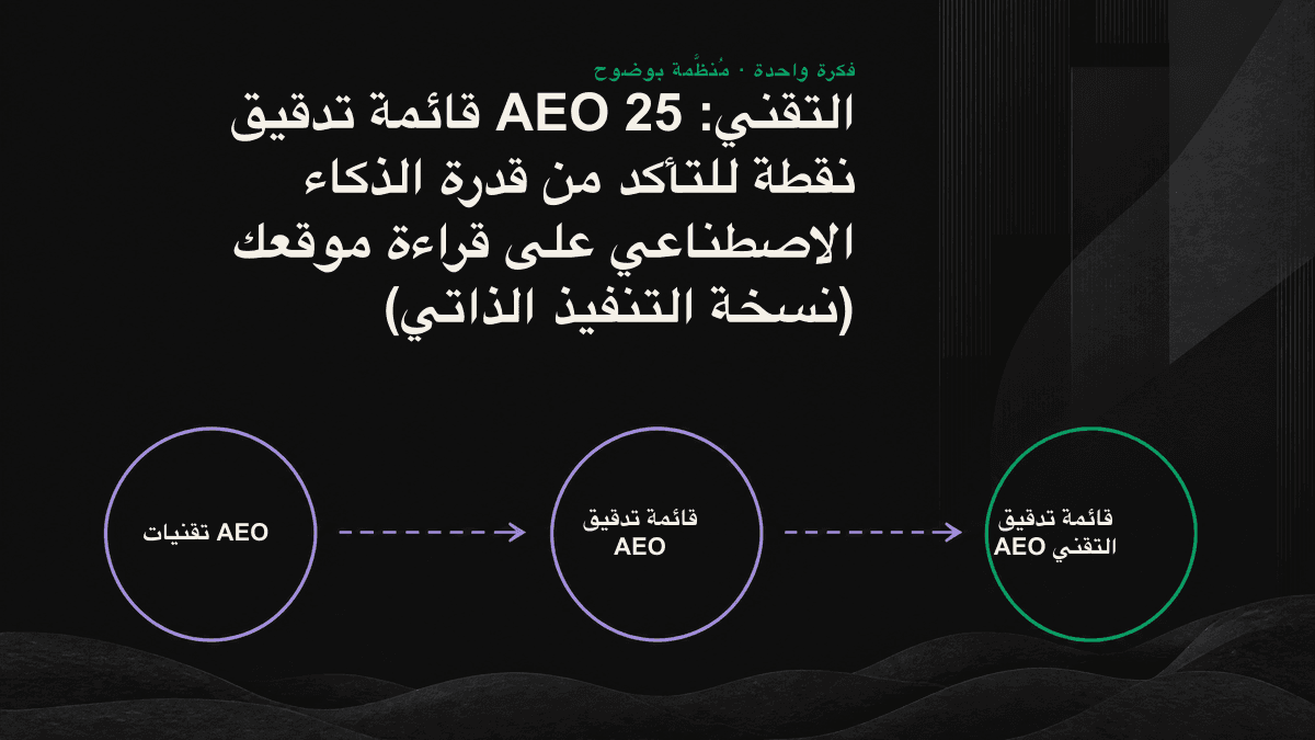 مخطط لبنية تدقيق AEO التقني المؤلفة من أربع طبقات، مرتبة من الأسفل إلى الأعلى: الزحف، والبنية، والدلالات، والثقة.