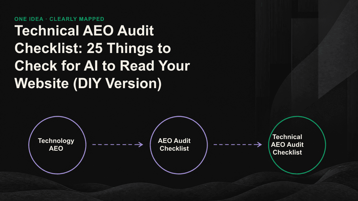 The four-layer architecture diagram of technical AEO audit: from bottom to top are crawling, structure, semantics and trust.