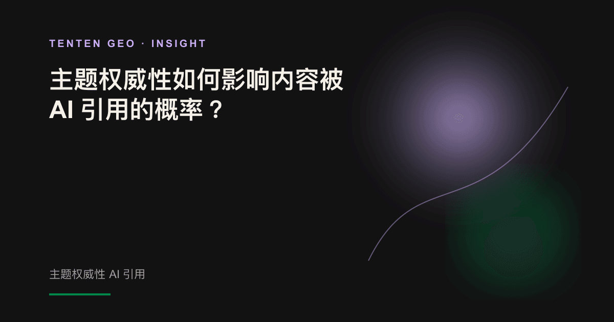 一道光穿过多个分散节点,将其汇聚成紧密互联的光网,象征主题权威性被 AI 引擎识别。