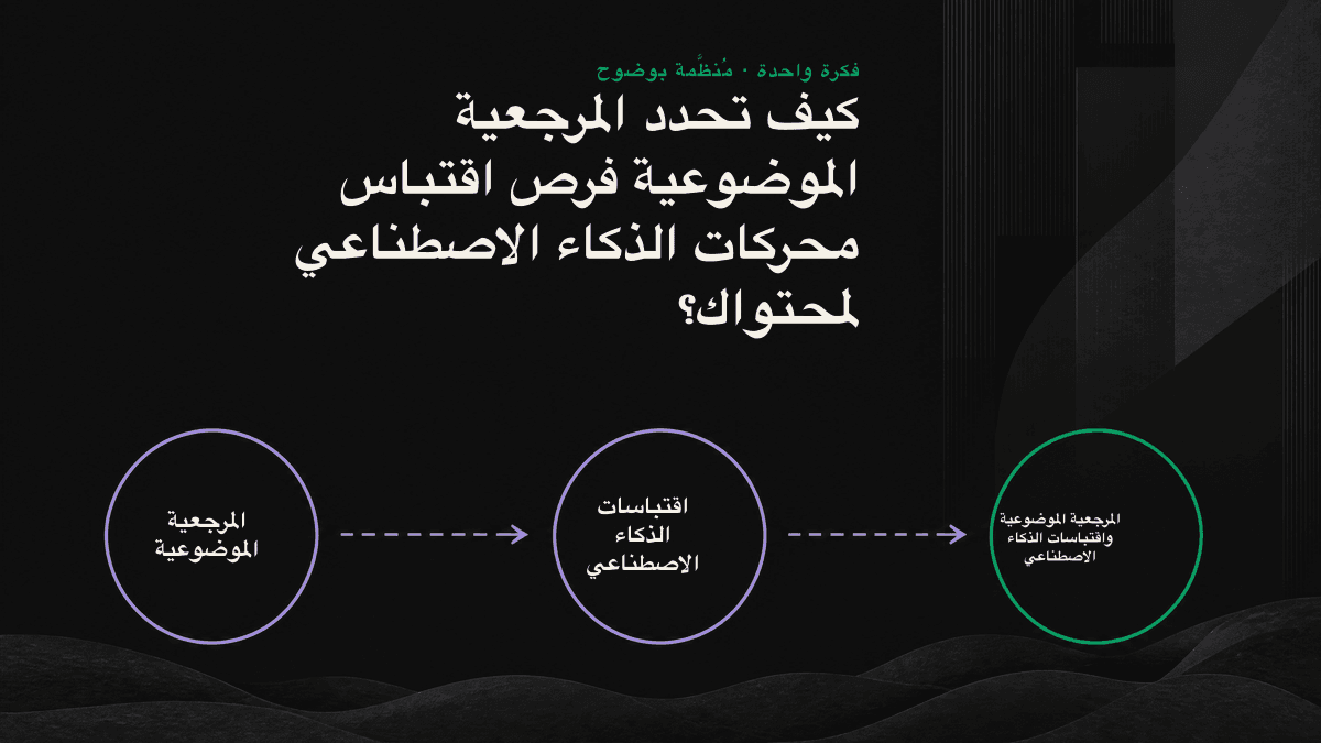 صفحة ركيزة ومقالات فرعية تكوّن عنقوداً موضوعياً يجمع الإشارات عبر الروابط الداخلية، بما يحسن فرص اقتباس الذكاء الاصطناعي للمحتوى.
