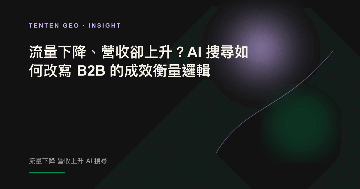 抽象視覺：一條下滑的流量曲線與一條上揚的營收曲線在暖色暗調中交錯，象徵 AI 搜尋改寫成效衡量。