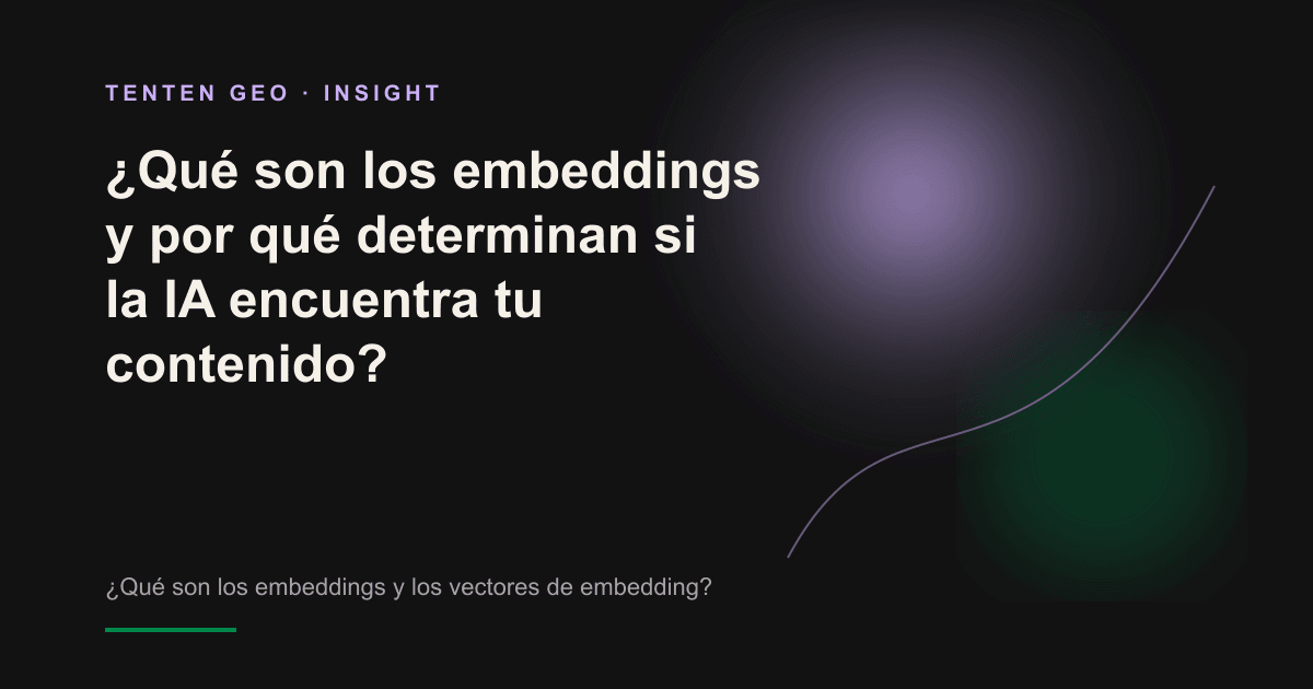 Representación abstracta de innumerables coordenadas semánticas de color lavanda que se agrupan y dispersan en un espacio oscuro, como símbolo de los vectores de embedding que convierten el texto en posiciones recuperables por la IA.