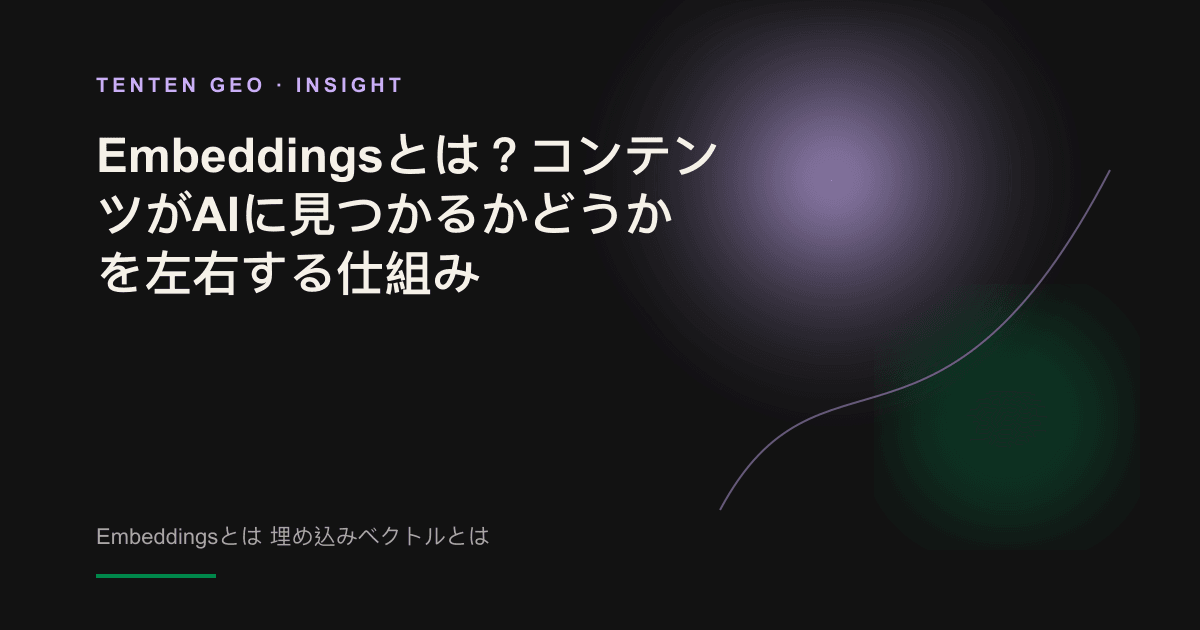 暗い空間の中で、ラベンダー色に光る無数の意味座標が集散する抽象的なビジュアル。テキストをAIが検索できる位置へ変換する埋め込みベクトルを表している。
