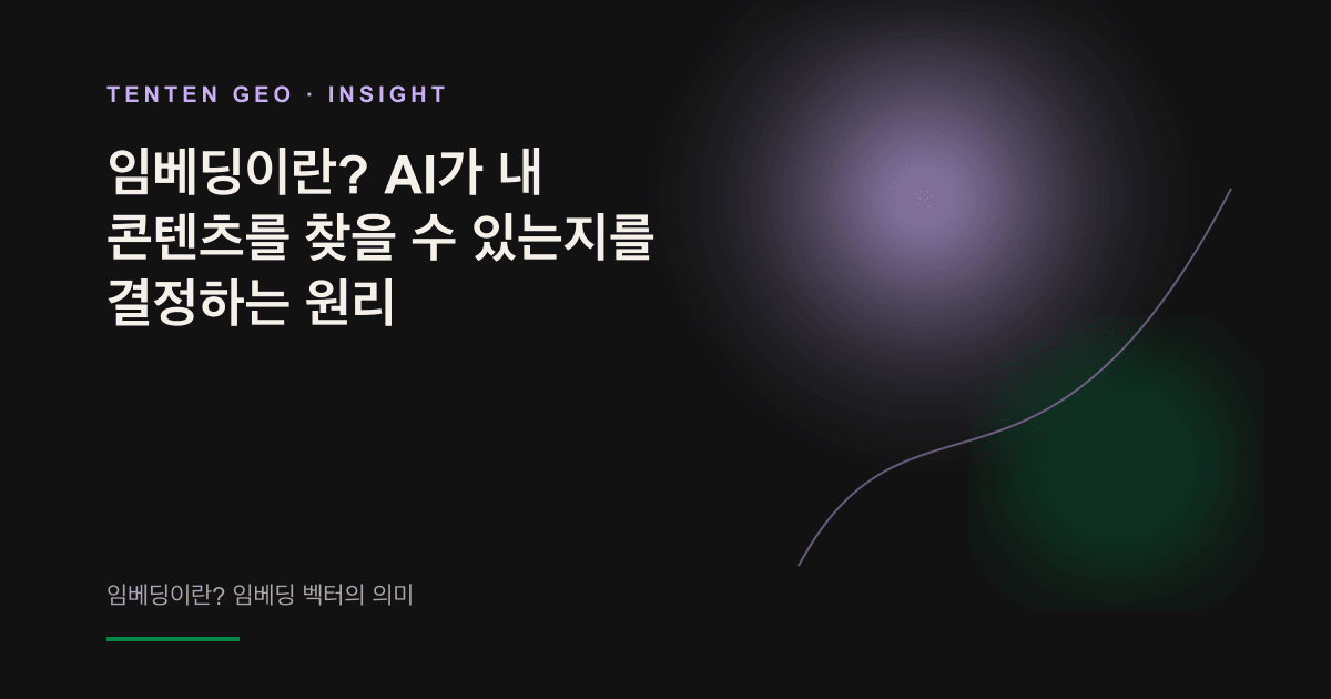 어두운 공간에서 라벤더색으로 빛나는 수많은 의미 좌표가 모였다 흩어지는 추상 이미지. 텍스트를 AI가 검색할 수 있는 위치로 변환하는 임베딩 벡터를 상징합니다.