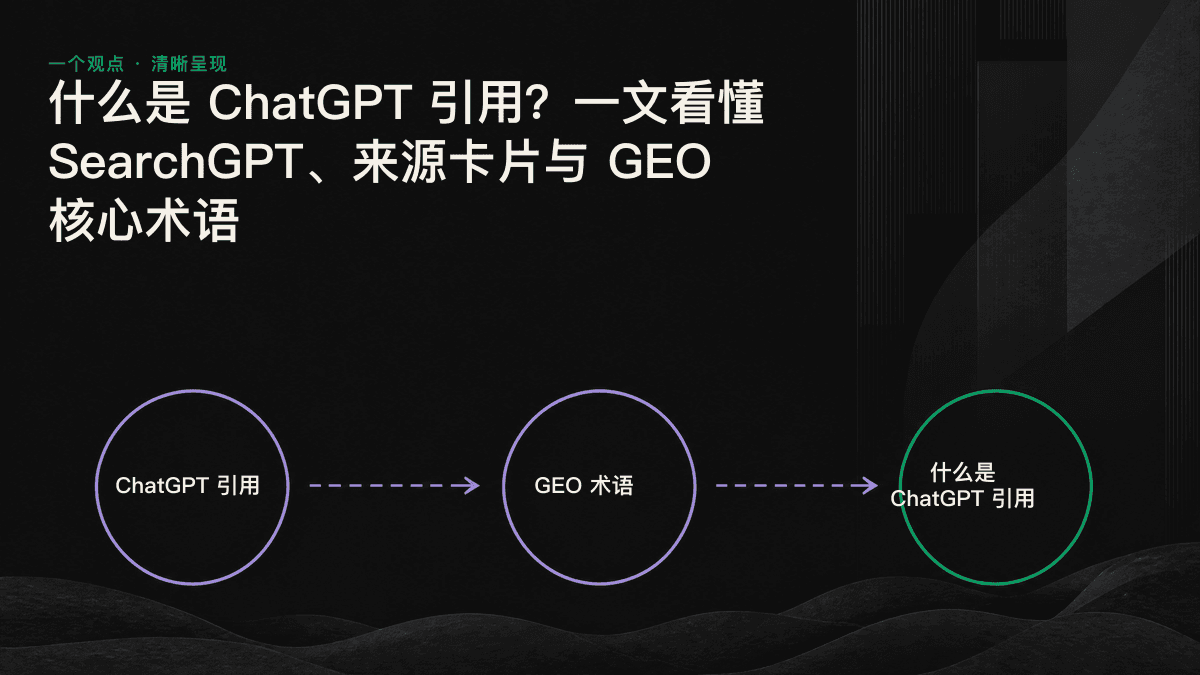 三步流程图:网页必须先经过抓取和索引,才有机会出现在 AI 答案的来源卡片中。