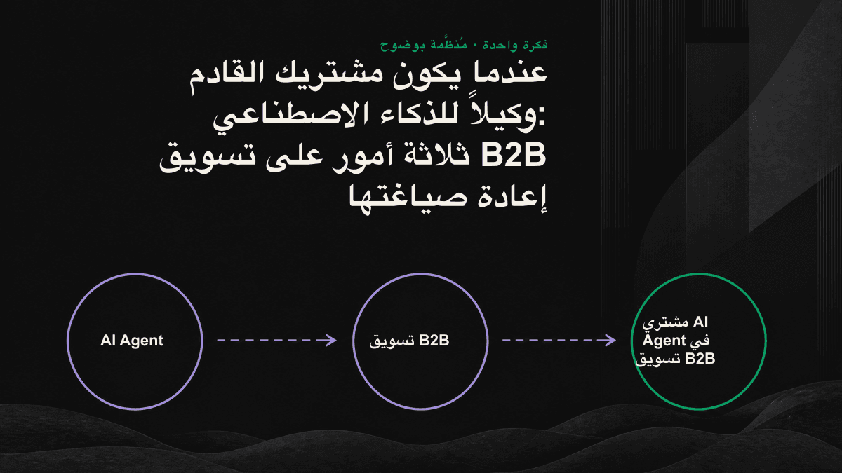 مخطط مقارنة: يعرض البحث التقليدي عشرة روابط ليختار منها الإنسان، بينما يقدم AI Agent مباشرة قائمة مختصرة تضم ثلاث شركات.