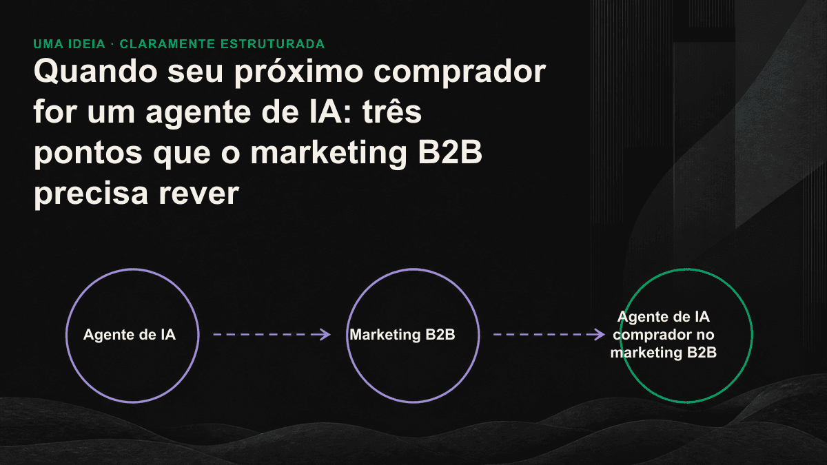 Gráfico comparativo: a busca tradicional exibe dez links para uma pessoa escolher, enquanto o agente de IA entrega diretamente uma lista curta com três empresas.
