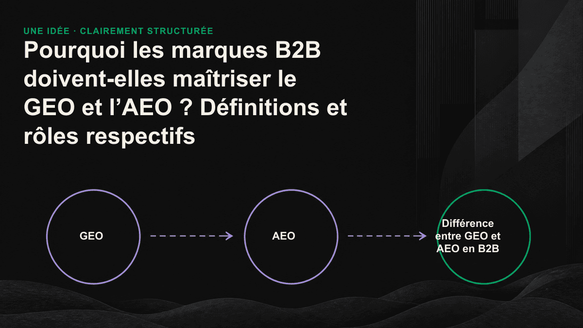 L’AEO correspond à la réponse directe apportée à une question unique ; le GEO, à une recommandation de marque élaborée à partir de plusieurs sources. Ils interviennent à des étapes différentes du parcours d’achat B2B.