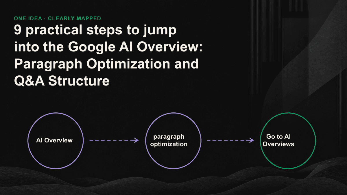 Schematic diagram of how query fanout splits a question into multiple subqueries and then pairs them with page paragraphs