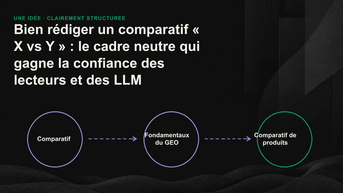 Les cinq niveaux du cadre comparatif neutre : synthèse en une phrase, critères d’évaluation, comparaisons parallèles, orientation par situation et transparence.