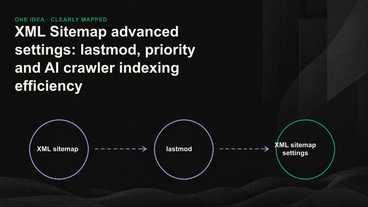 The actual impact of the three fields of XML sitemap on crawlers: lastmod is valid, priority and changefreq are ignored.