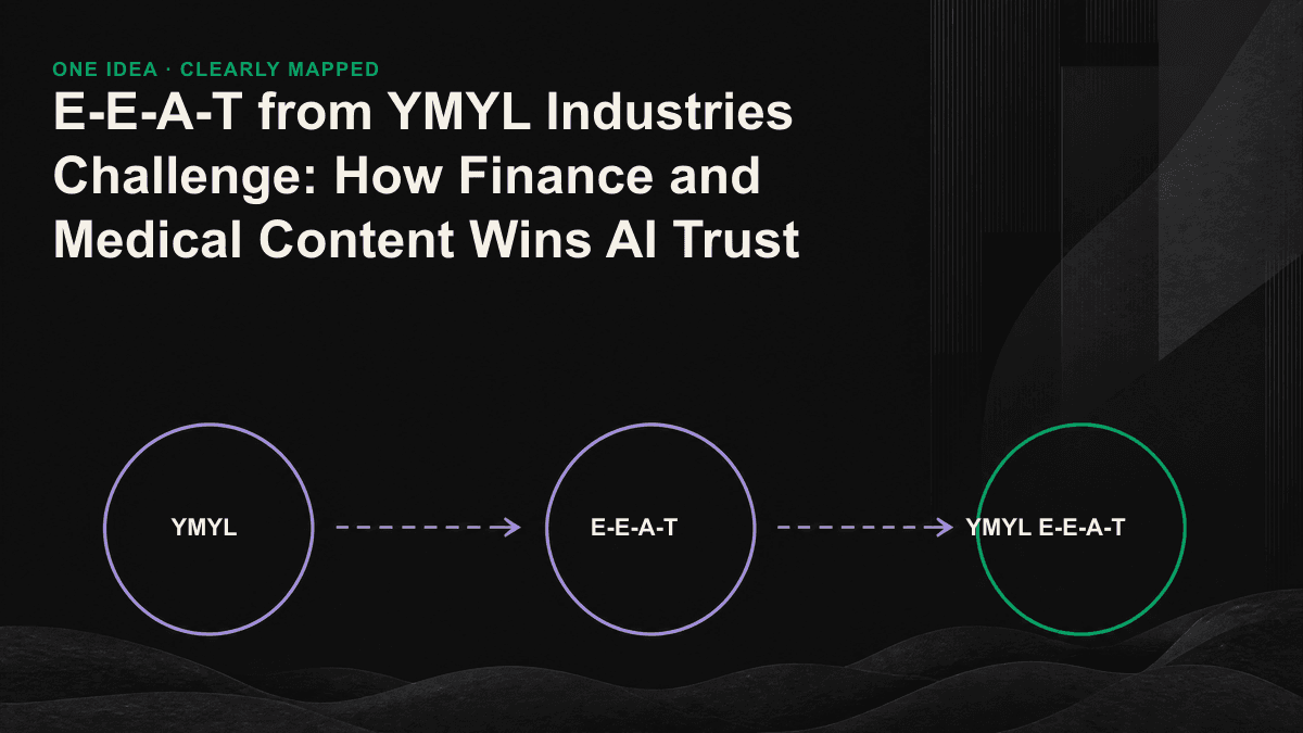 How does the YMYL content trust signal link to the image of an IA engine-by-engine verification?
